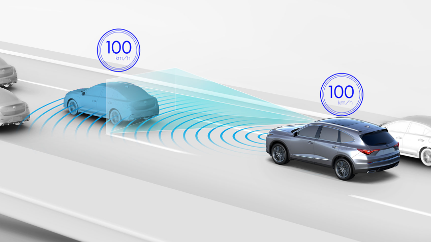 An illustrated image of a silver Acura SUV driving on a highway with blue sensor lines emanating from the front of the vehicle, casting over a car in front of the SUV. The number 100 is circled above each vehicle. Illustration d’un VUS Acura argenté circulant sur une autoroute. Les lignes bleues qui jaillissent de l’avant du véhicule simulent la portée des capteurs et sont projetées sur un véhicule qui le devance. Le nombre 100 est encerclé au-dessus de chaque véhicule.